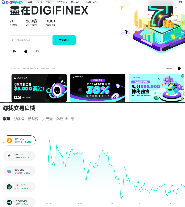交易所开发 交易所开发